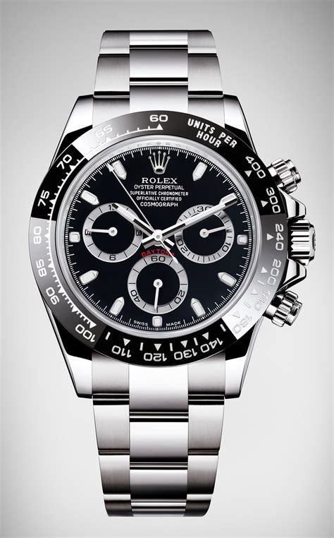 rolex perpetual cosmograph daytona 2013 keramik|Oyster Perpetual Cosmograph Daytona 303.